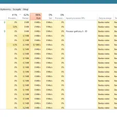 Ile ramu potrzebuje Windows 10, aby działał płynnie i efektywnie?