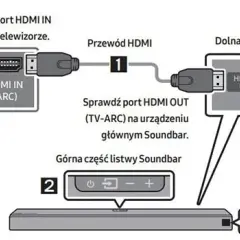 Jak podłączyć soundbar do telewizora Sony Bravia - proste sposoby