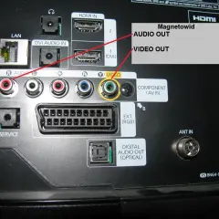 Tył telewizora z portami. Widać złącza HDMI, LAN, DVI, Component/AV, EXT (RGB), Digital Audio Out (Optical) i ANT IN. Strzałki wskazują wyjścia audio i wideo dla magnetowidu.