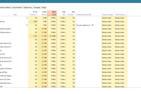 Ile ramu potrzebuje Windows 10, aby działał płynnie i efektywnie?