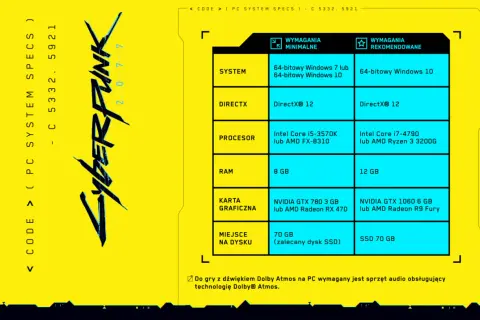 Cyberpunk 2077: poznaj wymagania minimalne i rekomendowane do gry. Sprawdź, czy Twój PC spełnia cyberpunk wymagania.