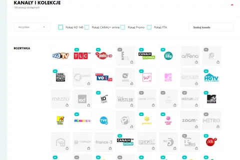 Siatka z logotypami kanałów telewizyjnych, m.in. Eska TV, TLC, Puls HD, Canal+ Kuchnia, Discovery Life.