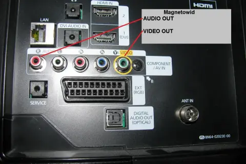 Tył telewizora z portami. Widać złącza HDMI, LAN, DVI, Component/AV, EXT (RGB), Digital Audio Out (Optical) i ANT IN. Strzałki wskazują wyjścia audio i wideo dla magnetowidu.