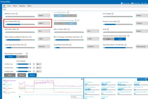 Ustawienia zaawansowanego tuningu w Intel Extreme Tuning Utility, w tym napięcie rdzenia.