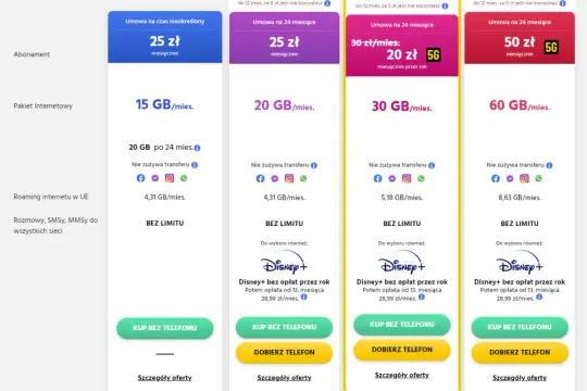 Plany taryfowe z pakietami internetowymi, w tym opcja "SUPER HIT" z 30 GB. Idealne dla miłośników sieci, którzy szukają najlepszego **plush internet**.