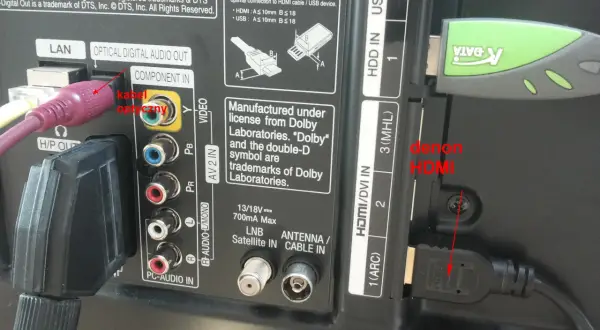 Jak podłączyć głośniki zewnętrzne do telewizora LG bez problemów