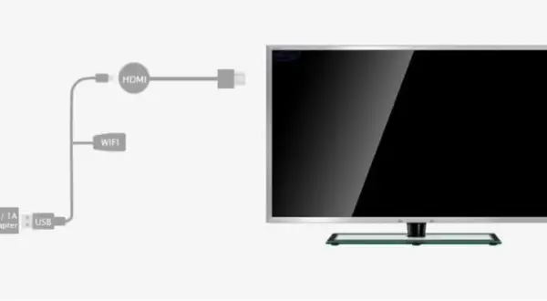 Jak otworzyć zdjęcia z telefonu na telewizorze bez problemów?