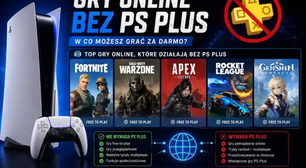 Darmowe gry na PS5: Fortnite, Warzone, Apex Legends, Rocket League, Genshin Impact. Graj online bez PS Plus!