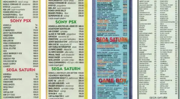 Lista gier na PSX, kiedy wyszło, z cenami. Znajdziesz tu m.in. "Alone in the Dark" i "Crash Bandicoot".