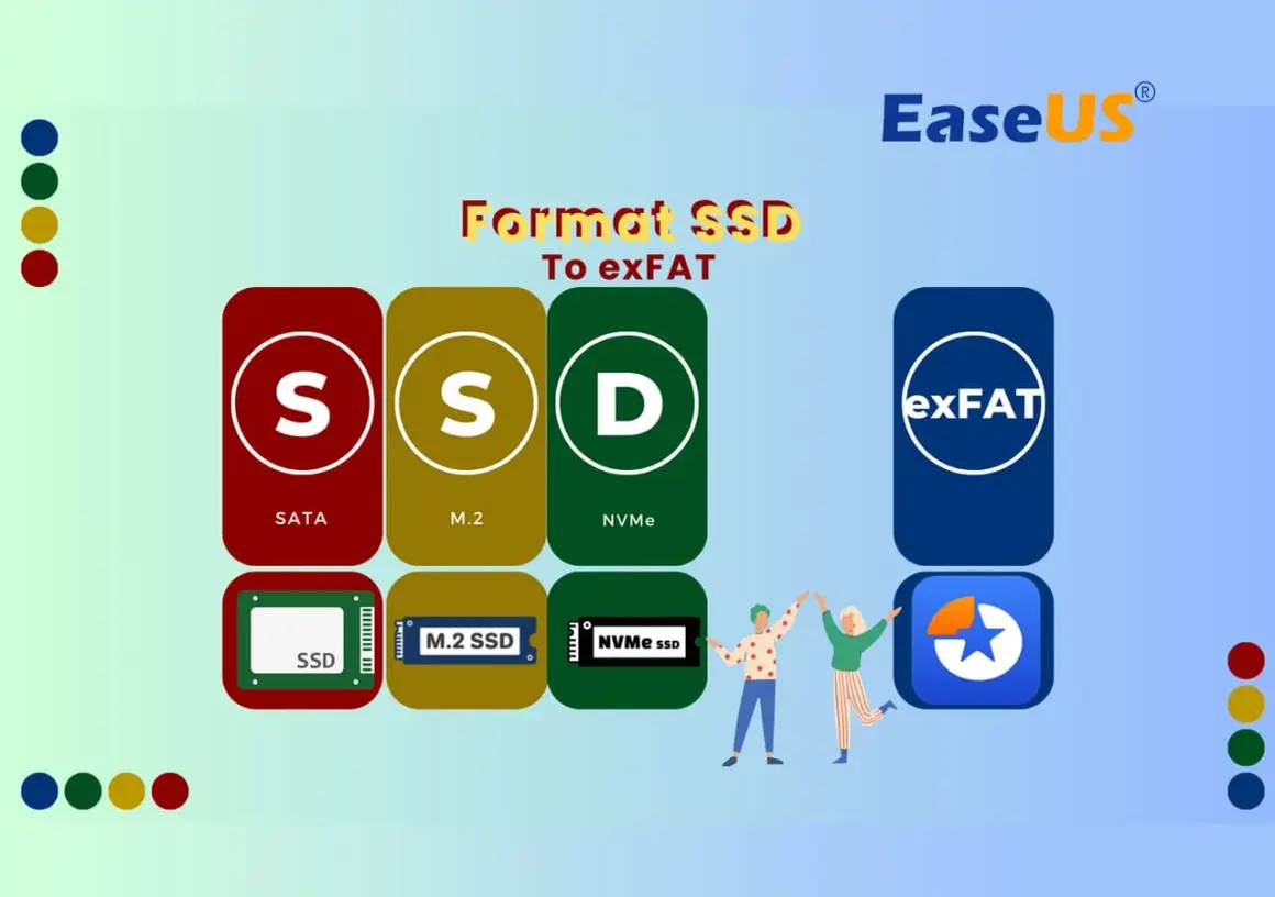 Formatowanie dysku SSD do exFAT. Różne typy dysków SSD: SATA, M.2, NVMe. Ikona exFAT.