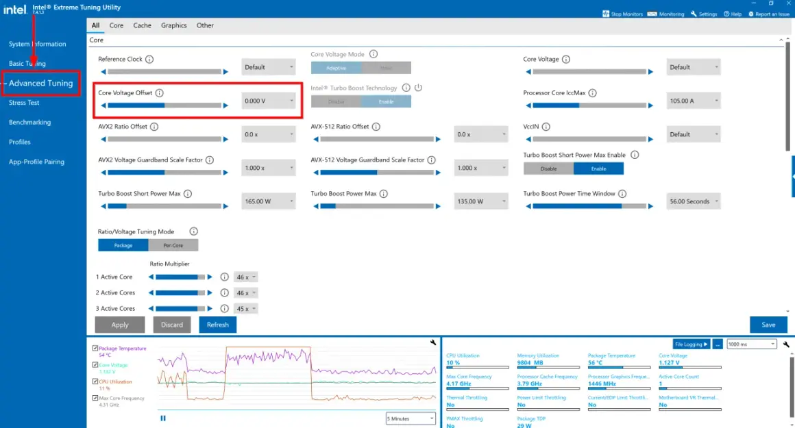 Ustawienia zaawansowanego tuningu w Intel Extreme Tuning Utility, w tym napięcie rdzenia.
